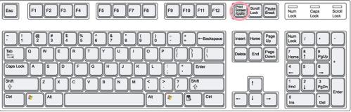 prt-scr-sysrq-button-on-normal-keyboard